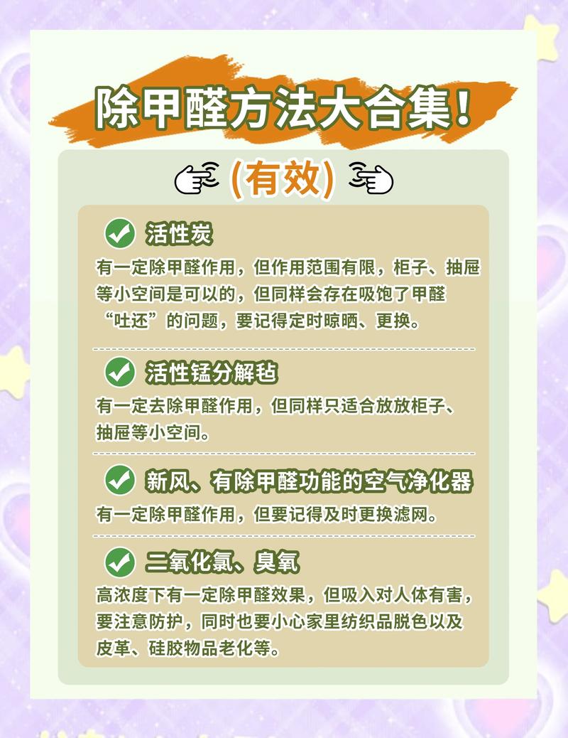 源头控制篇:装修前就得做对甲醛治理