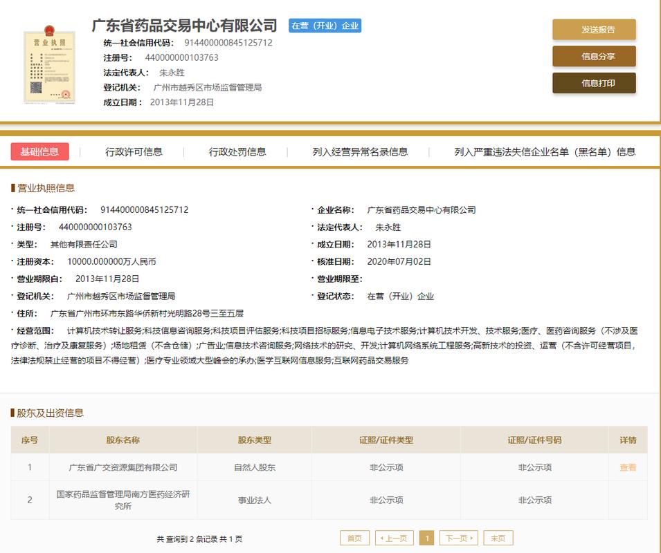有限责任公司工商股权登记信息页