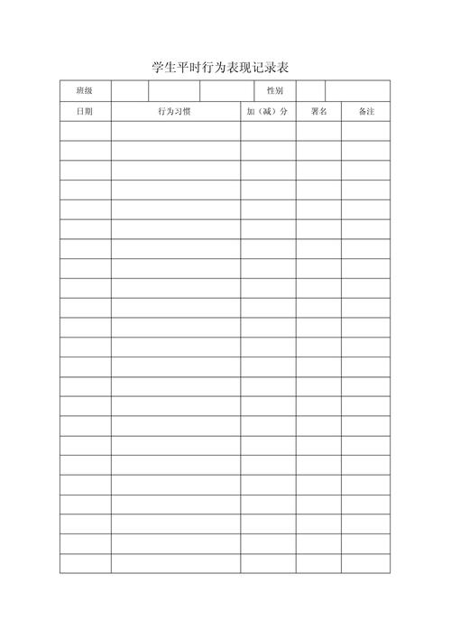 中小学学生日常表现扣分登记本