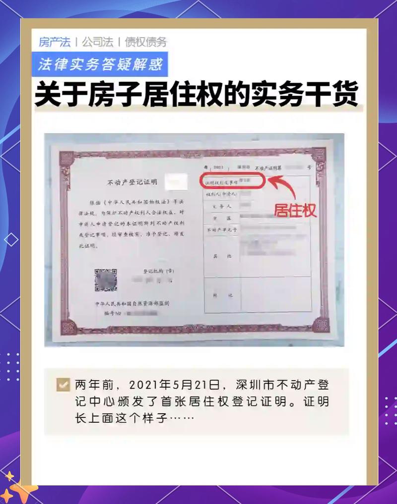 居住权到底是啥?一句话讲明白