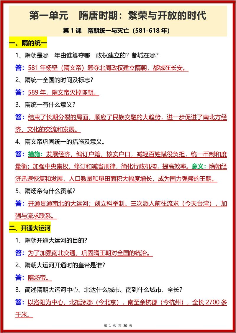 七、常见问题FAQ