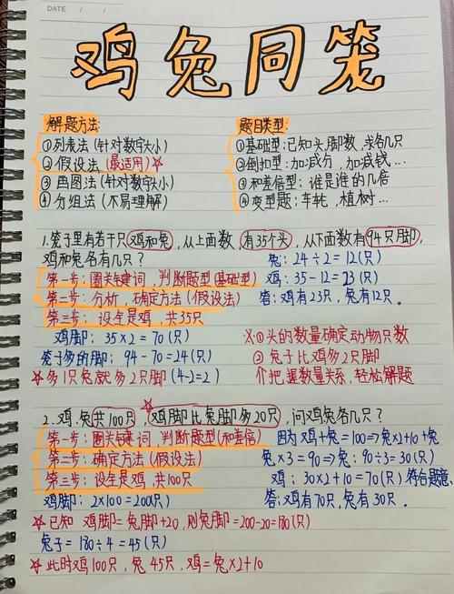 鸡兔同笼假设法凑差步骤示意图