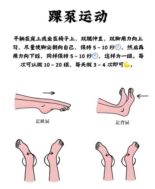 人躺在床上从脚趾开始做肌肉放松训练的手绘示意图