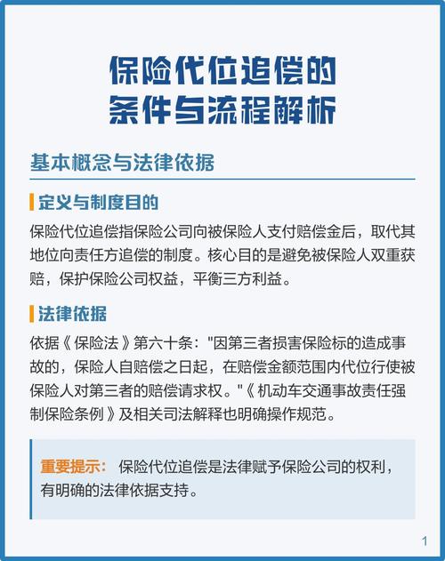保险公司代位求偿流程告知单