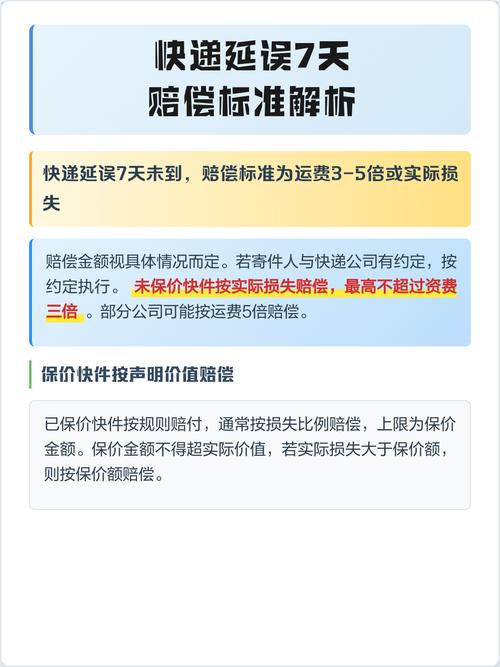 快递延误赔偿常见问题解答