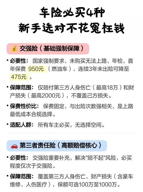 新手选购，别花冤枉钱