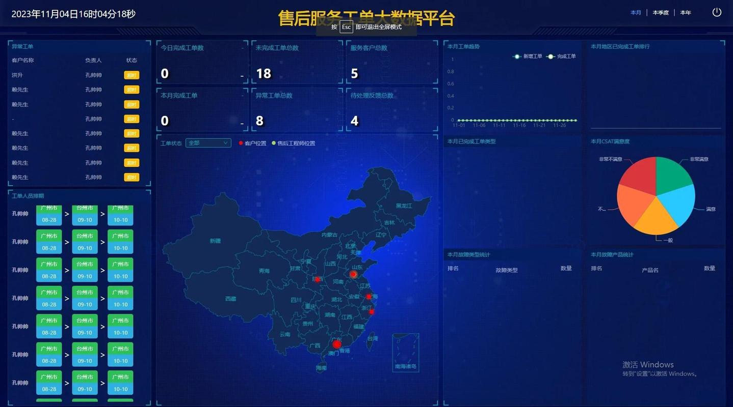 数控系统和售后,才是无底洞