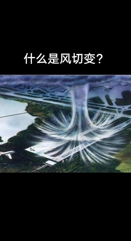 城市里的风：谁在制造隐形杀手