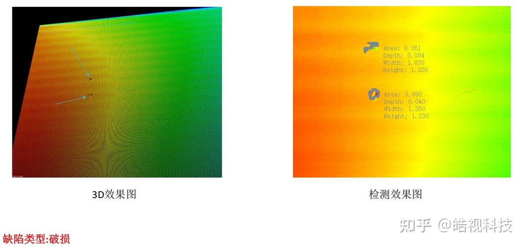 锂电池盖板外观缺陷标注数据集样例