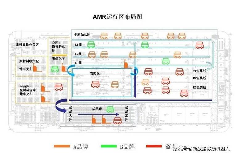 工业工厂AMR机器人静态导航栅格布局图