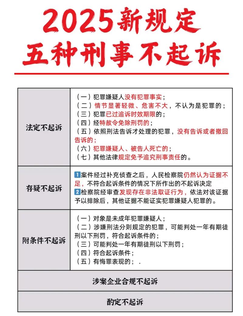 选刑事案件一审律师，要抓这几个硬标准