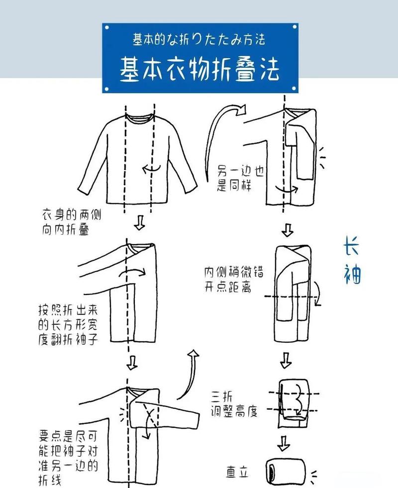 非要折得整整齐齐?试试懒人收纳法