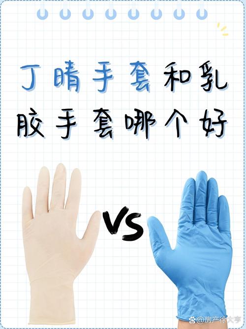 工业手套 材质对比图 丁腈 乳胶 凯夫拉