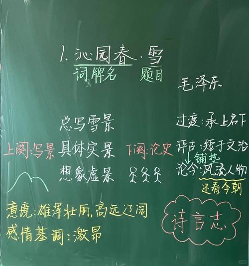 中学语文大单元备课手写板书实拍