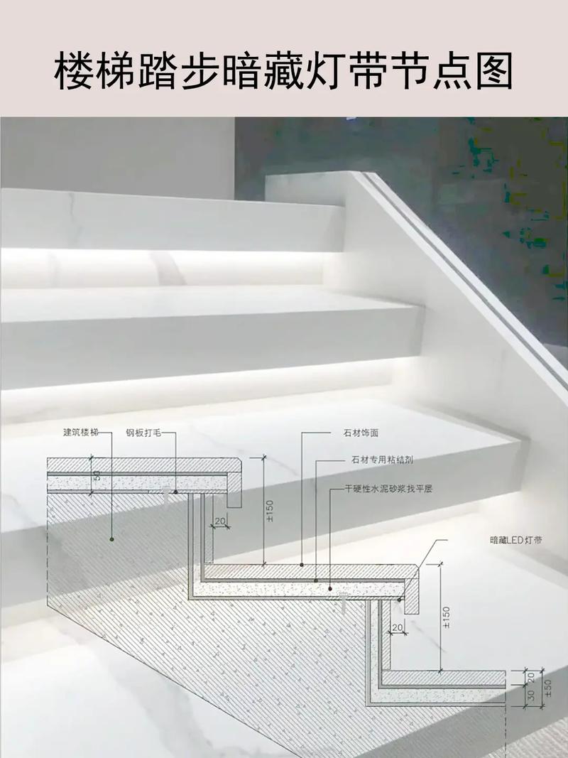 楼梯踏步嵌入式LED灯带暗装施工布线图