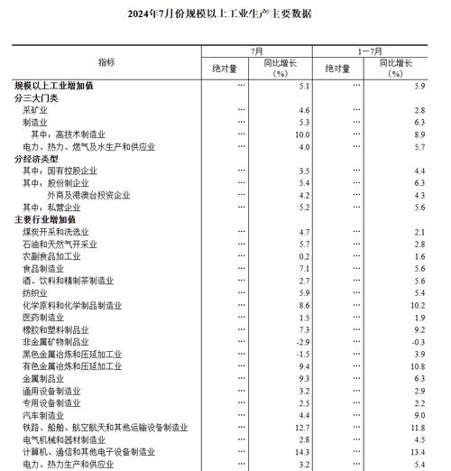 别再瞎吹循环经济了，你的循环经济指标可能从根上错了