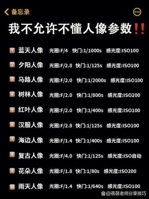 那些惊艳的参数,到底能不能信?