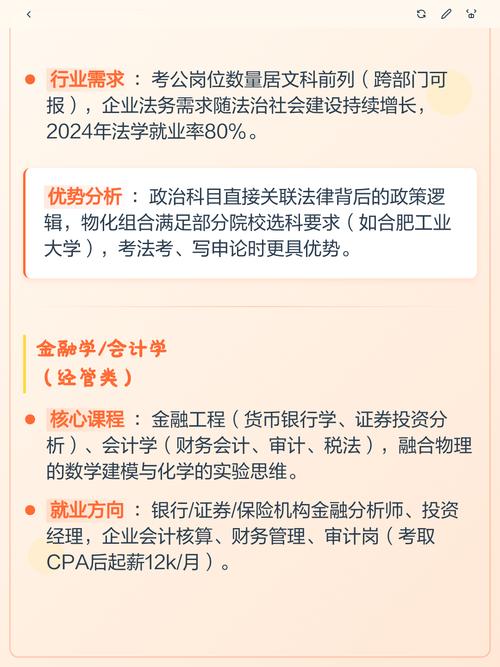 专业机构核心信息对比