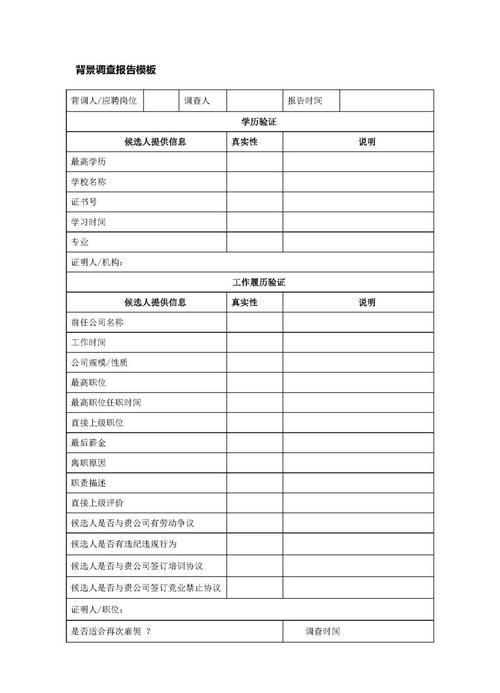 互联网大厂校招背调核对清单表
