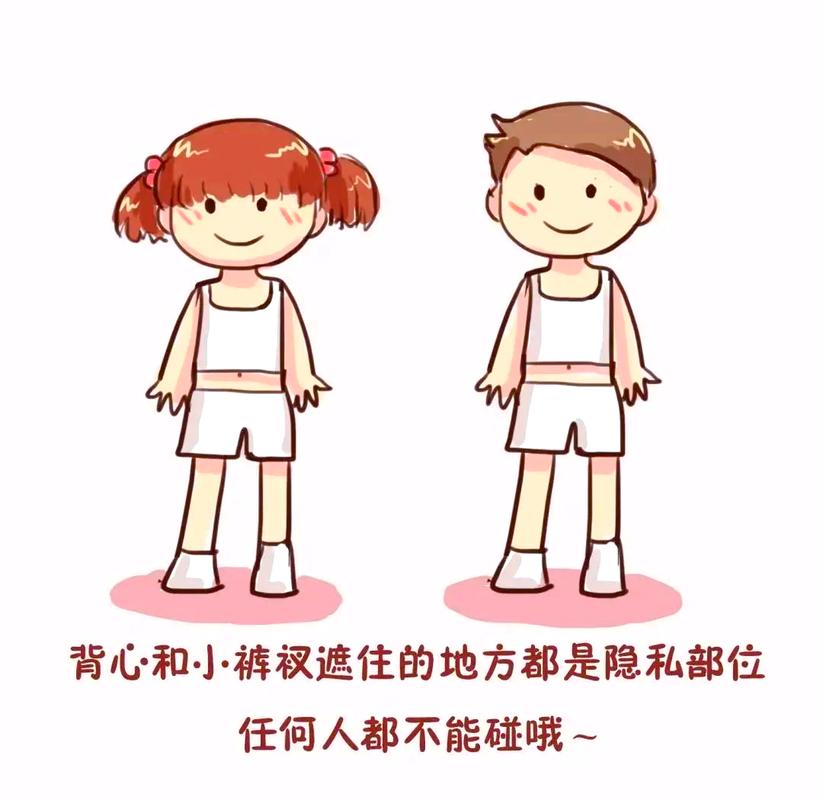 儿童身体羞耻认知误区宣传图