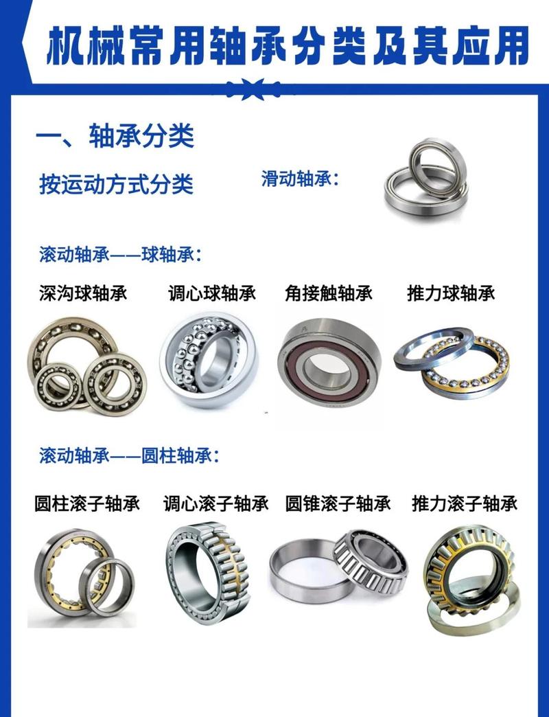 选工业轴承，别踩这些外行坑