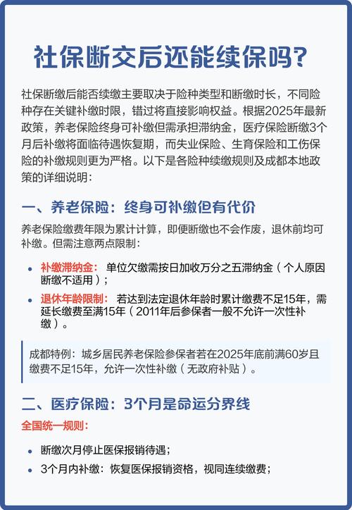 看续保条件,认准这几个关键点就够