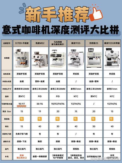 选型计算别只盯着吸力,还有这些参数
