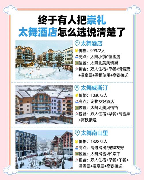 周边消费：住吃才是滑雪的最大开销