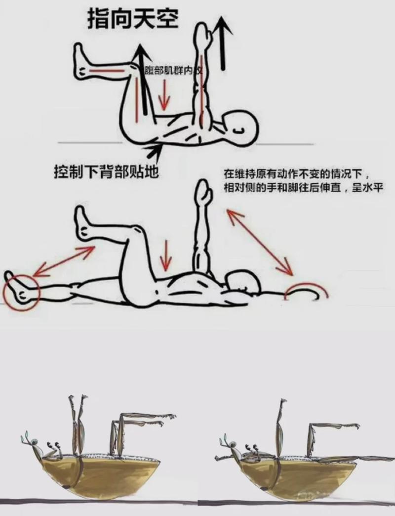 平时不用死背,这么练就够了