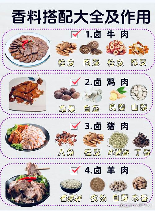 调料搭配有门道，别啥都往里头加