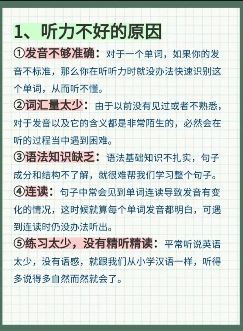 英语听力提升方法对比图