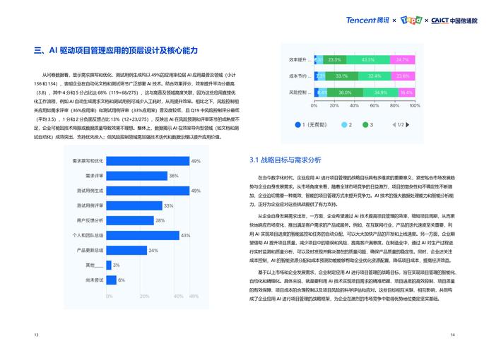 延伸视角:AI时代引用质量评估的新变化
