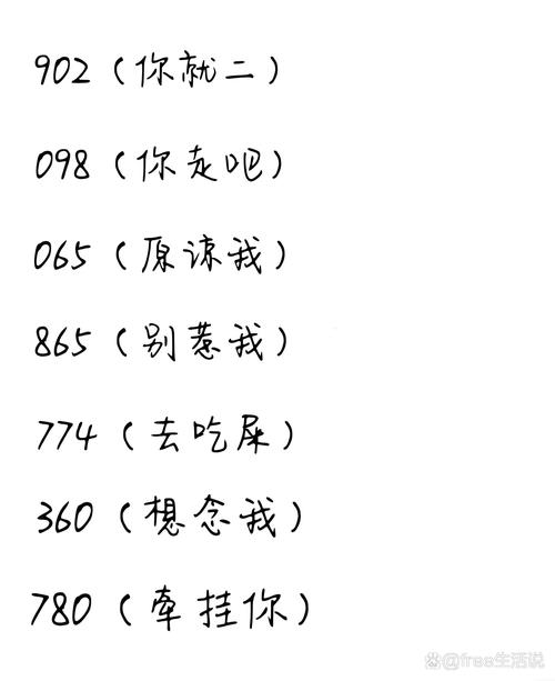 知道这几个数字,你就算半个行家