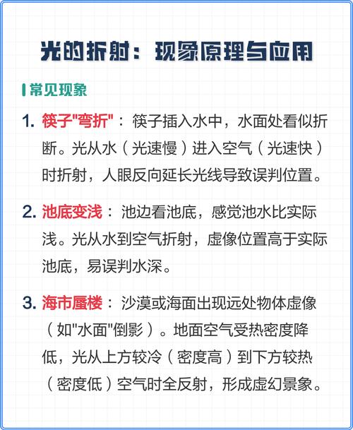 实例说明:从现象到原理,咱们走一遍