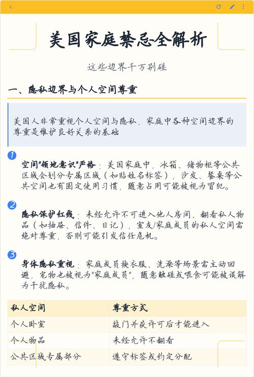 别碰的边界和要注意的风险