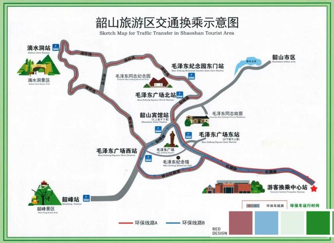 韶山核心景区换乘大巴停靠点