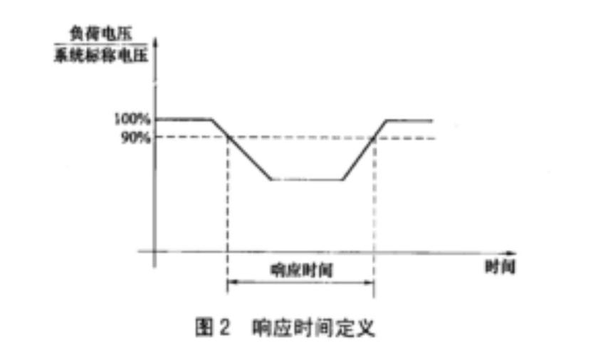 工业实时操作系统：为什么它是智能制造的隐形核心