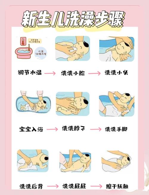 家长用手背试儿童洗澡水温的居家日常场景