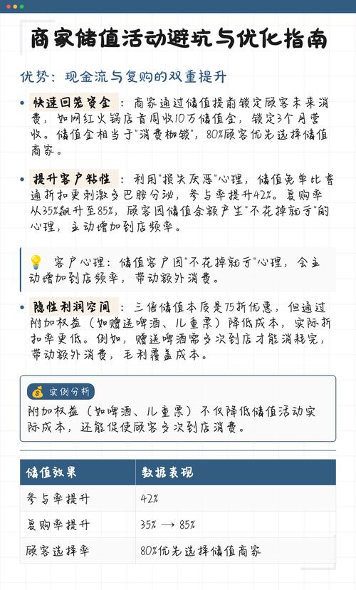2、商家做优化普遍踩过的坑