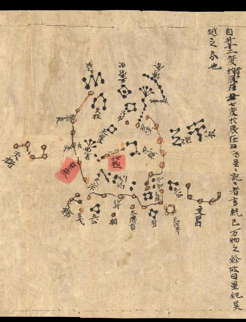 唐代敦煌星图手绘原稿