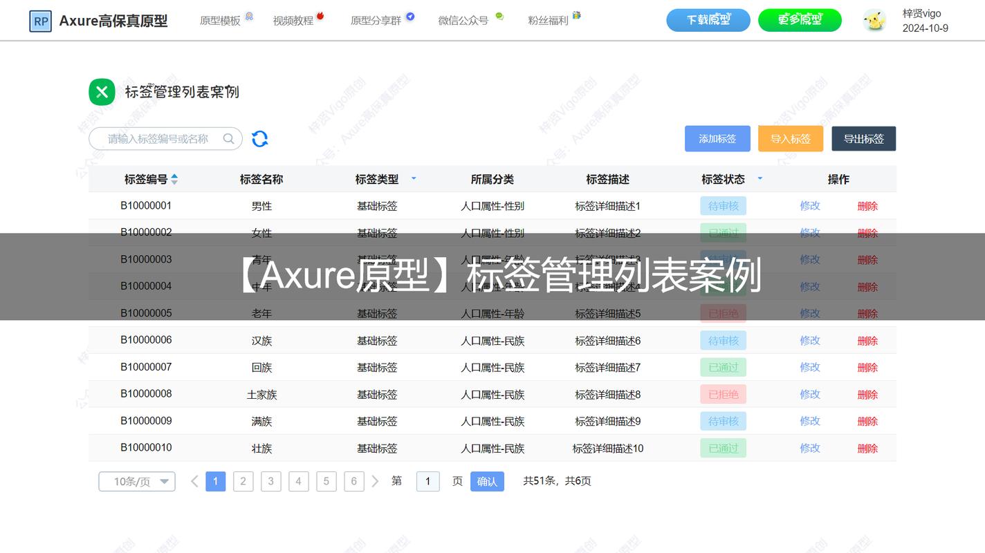 科研人员文献管理软件标签分类界面