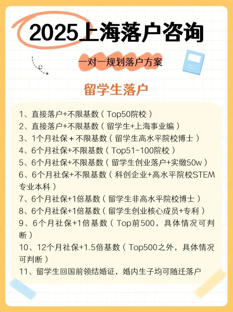 留学生落户被退回常见错误材料示例