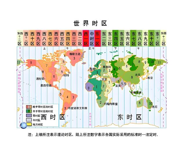 高中地理时区划分示意图