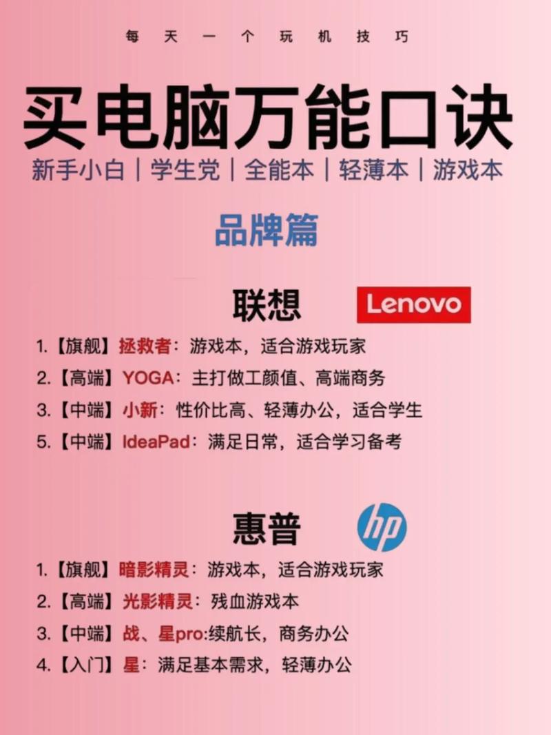 对应你的需求，怎么挑