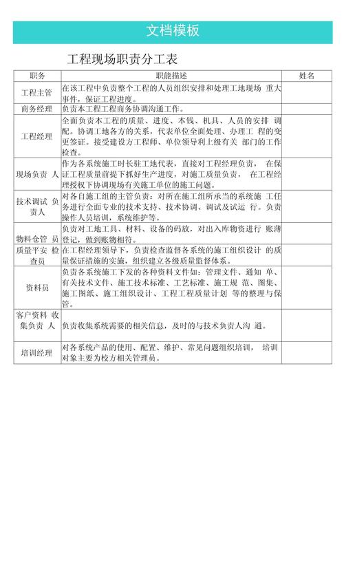 工业交钥匙工程甲乙双方分工对比表