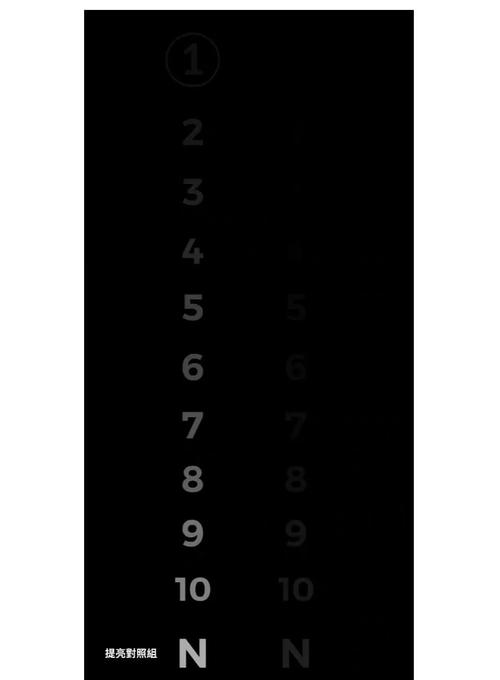 3. 屏幕素质,比你想的重要