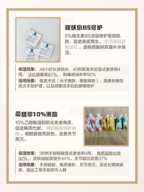 多种护手霜成分对比展示
