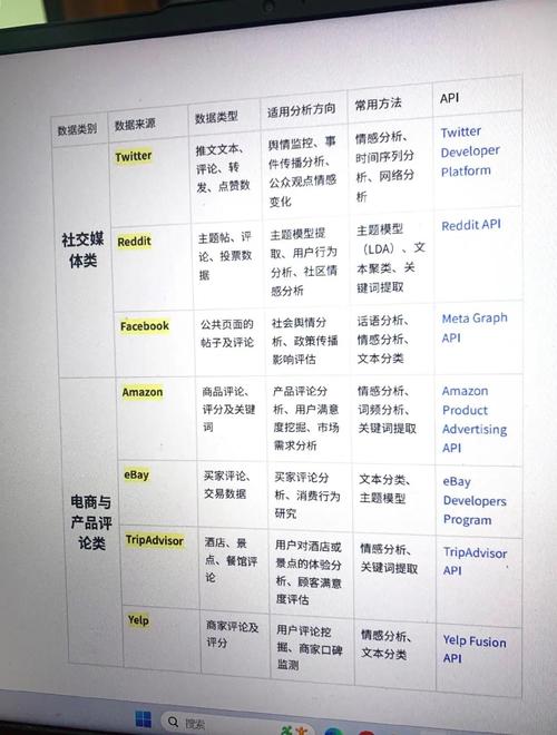内容可信度高,有可交叉验证的信息来源
