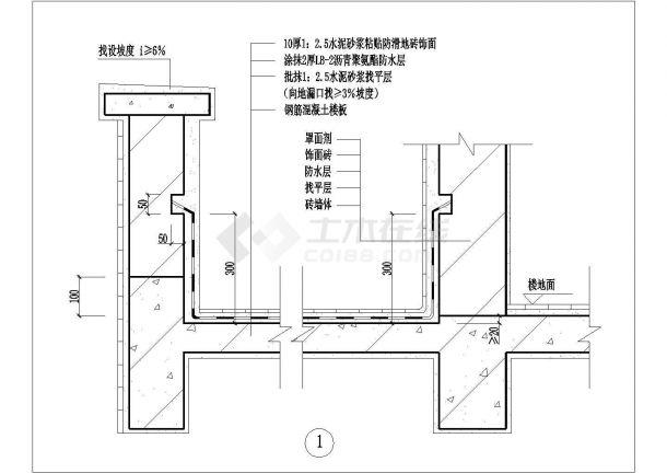 阳台壁龛，我劝你冷静！10年老师傅的掏心窝避坑指南