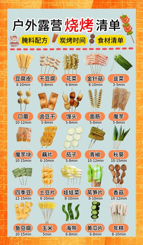 不同食材的专属烧烤小技巧